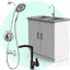 Grifería Lavabo