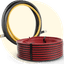Cables